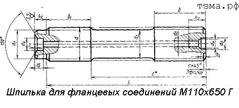     110650  35